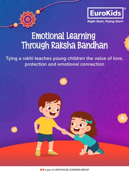 Tying a rakhi is a simple act with deep emotional meaning. This infographic explains how the festival serves as a tool for emotional learning, teaching children the value of love and connection.