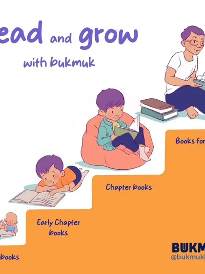 We are here to support your child's reading journey every step of the way. This illustration shows the progression from picture books to early chapter books, chapter books, and finally books for tweens. We help you read and grow with Bukmuk.