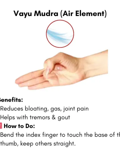 The Vayu Mudra helps to balance the air element. This simple hand gesture is effective in reducing bloating, gas, and even joint pain associated with excess air in the body.
