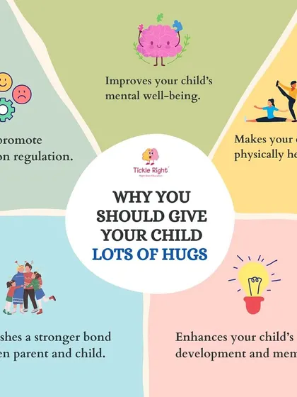 This is your official sign to give your baby lots of hugs! Hugs promote emotional regulation, enhance brain development, and establish a stronger bond between you and your child.