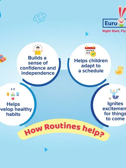 This infographic explains how routines help toddlers. They build confidence, help children adapt to a schedule, develop healthy habits, and create excitement for what's to come.