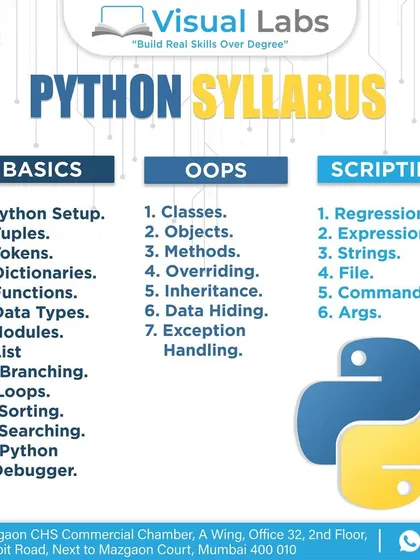 A detailed look at our Python syllabus. We cover the three core areas you need: Basics, Object Oriented Programming (OOPs), and Scripting. This structured approach ensures you learn everything required for professional development.