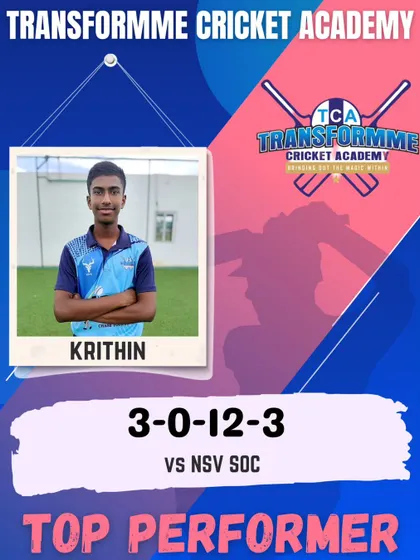 Krithin's top performance in a U-16 practice match, taking 3 wickets for just 12 runs.