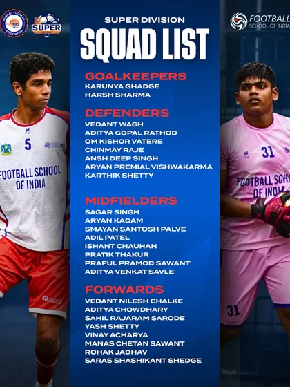 Presenting our Super Division Squad. These are the warriors who represent FSI at the highest level of Mumbai football.