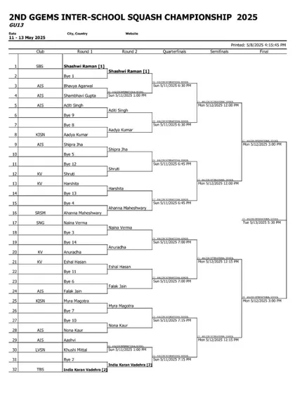 The official draw for the Girls Under-13 category at the 2nd GGems Inter-school Squash Championship. We create brackets for various age groups, including U-9, U-11, U-13, U-15, and U-17.