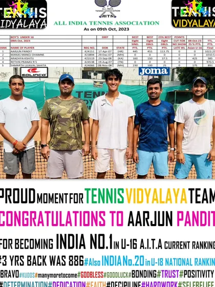 A proud moment for our team as Aarjun Pandit becomes India's No. 1 ranked player in the U-16 AITA rankings. He was ranked 886 just three years prior.