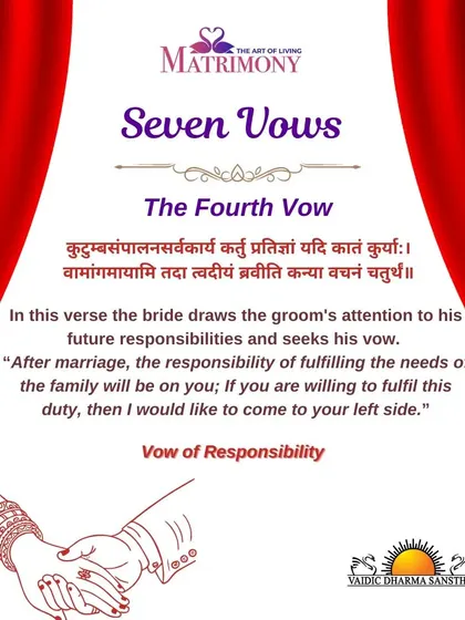 The Fourth Vow of Responsibility. The bride reminds the groom of his future responsibilities to the family, and he accepts this duty, promising to fulfill the needs of their shared household.