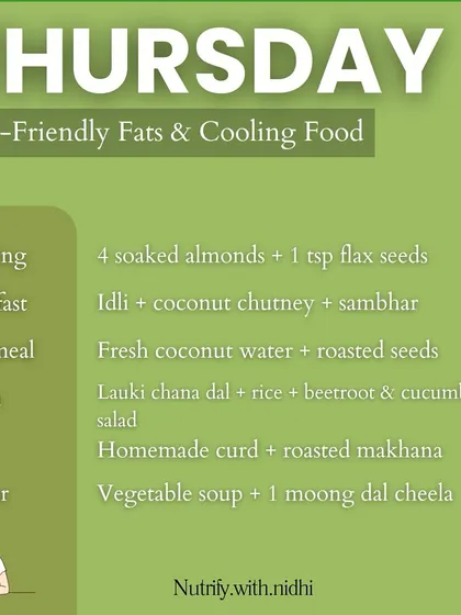 Thursday focuses on gut-friendly fats and cooling foods. Meals like idli with coconut chutney, lauki chana dal, and homemade curd with makhana provide healthy fats and have a cooling effect on the digestive system.