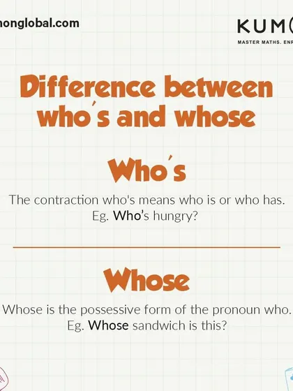 Knowing the difference between 'who's' and 'whose' is a common grammar hurdle. This graphic provides a clear and simple explanation to help you remember the rule.