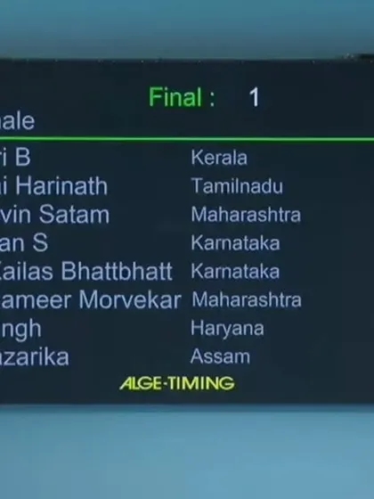 The official timing board showing Dhakshan S's new national record.