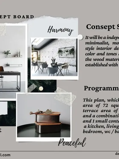 A concept board for an independent house, outlining a minimalist and industrial style with a harmonious balance of black, wood, and greenery.