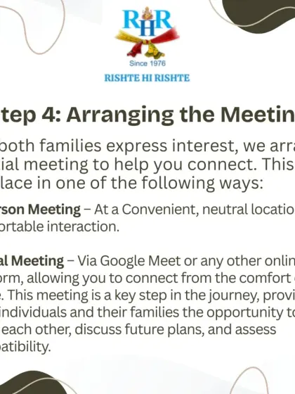 Step 4: Arranging the Meeting. Once both families approve, we arrange a comfortable in-person or virtual meeting. This key step allows both individuals and families to connect and assess compatibility.