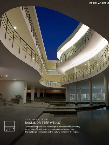 The design of Pearl Academy incorporates the local concept of 'baolis' or step-wells. The central water body is not just a visual feature but also helps in passive cooling through evaporation, connecting the building to the region's cultural history.
