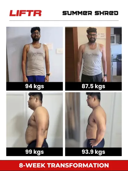 More proof of the hard work and dedication from our Summer Shred participants. The results speak for themselves.
