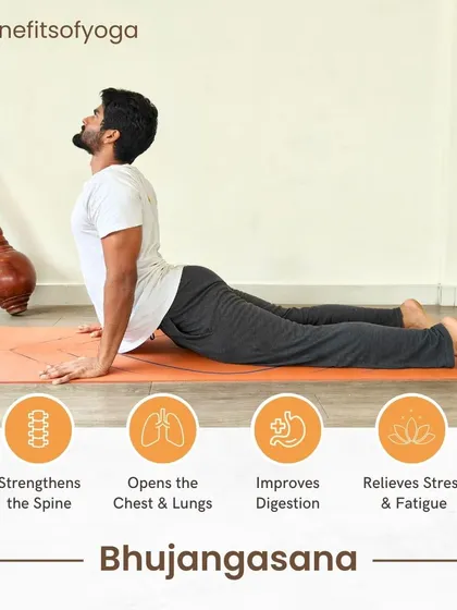 A guide to Bhujangasana (Cobra Pose), explaining how it strengthens the spine, opens the chest and lungs, improves digestion, and relieves stress and fatigue.