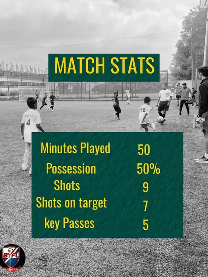 Our U-11 team during their KSFA YPL match against BYFL. Even in defeat, every match is a learning experience that builds resilience and character.