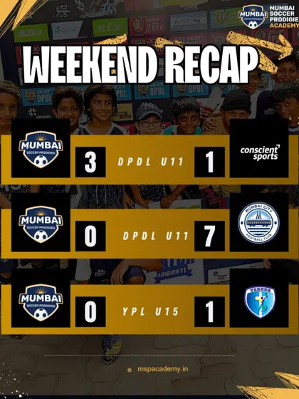 A weekend recap of U11 and U15 match results.