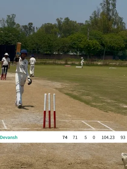 The scorecard showing a fighting half-century. A great effort in a high-pressure chase.