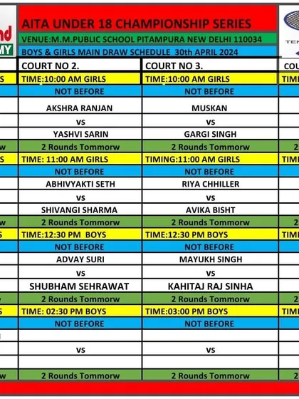 The Boys & Girls Main Draw schedule for the AITA Under 18 Championship Series from April 2024.
