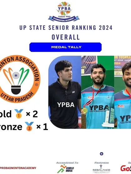 These posters celebrate the numerous individual and team medals our players have won at various State and Zonal championships, including events in Karnataka, Tamil Nadu, West Bengal, Odisha, and Chhattisgarh. Each win is a step forward in their competitive journey.