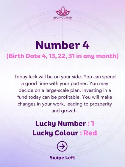 A daily insight for Moolank 4, indicating that luck is on your side for partnerships and making large-scale plans.