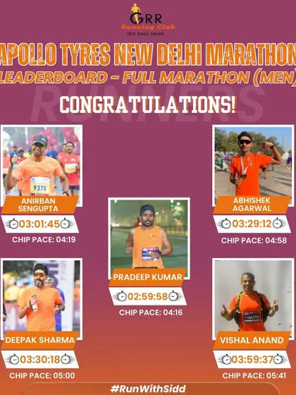 The men's full marathon leaderboard from the Apollo Tyres New Delhi Marathon. Pradeep's sub-3 masterclass was backed by stellar runs from our other warriors. We train to dominate.