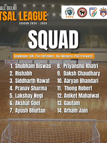 This is our official squad for the Football Delhi Futsal League. We build teams that are ready to compete at the highest levels, with players specializing in key futsal positions like Fixo, Ala, and Pivô.