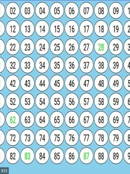 A Tambola board is more than just a game. I use it to teach number recognition, sorting, addition, and subtraction in a visual and interactive way.