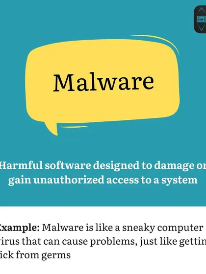 Coding Vocabulary M: Malware. This is harmful software designed to damage a system or gain unauthorized access, like a computer virus.