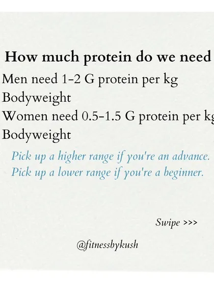 Clueless about diet? I simplify it for you. This guide shows you how to determine your calorie and protein needs, and how to build a balanced plate using a list of common protein, carb, and fat sources.
