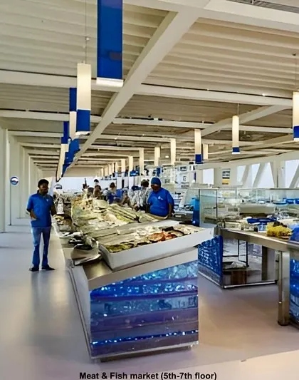 An interior rendering for the proposed Russell Market expansion, showing a modern, light-filled fish and meat market. The design prioritizes hygiene, natural light, and ventilation, reimagining a traditional market for the 21st century.