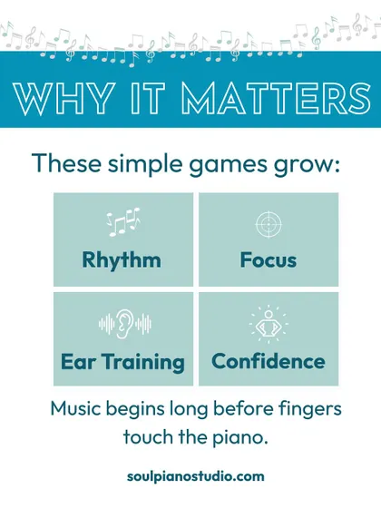 Why do these simple games matter? They help grow fundamental musical skills like rhythm, focus, ear training, and confidence, long before fingers ever touch a piano.