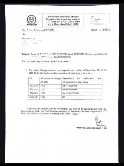We fight the system with facts. This RTI reply from the Municipal Corporation of Delhi exposes the gap between budget allocation and actual expenditure on sterilization, highlighting the corruption we are up against. We use legal tools to demand transparency and accountability.