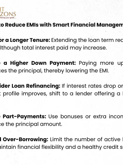 This slide from our bulletin provides smart financial management tips to reduce EMIs. We suggest strategies like opting for a longer tenure, making a higher down payment, considering loan refinancing, and making part-payments.
