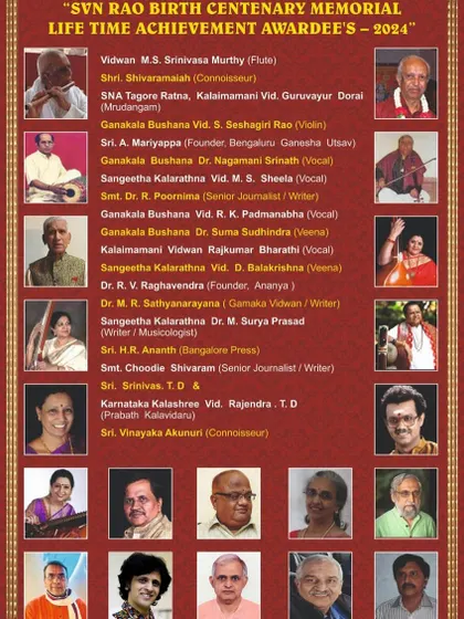 A list of the eminent personalities being honored with the S.V.N. Rao Birth Centenary Memorial Lifetime Achievement Award. It is a privilege for Rajendra to be included among such distinguished artists.