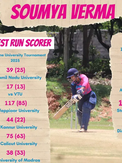 Soumya Verma's dominant performance in the South Zone University Tournament, where she was the highest run scorer with 330 runs at an average of 55.