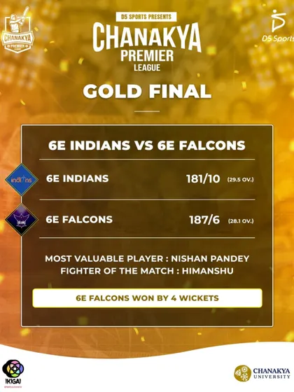 The final result of the CPL Season 1 Gold Final.