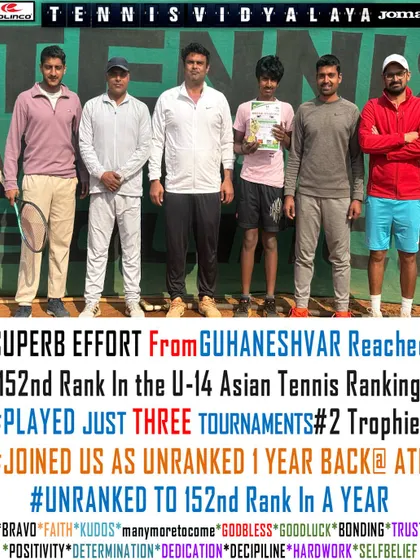 A superb effort from Guhaneshwar, climbing from unranked to 152nd in the U-14 Asian Tennis Ranking in just one year.