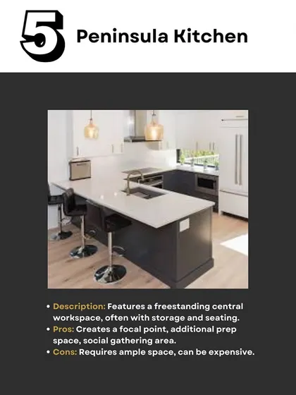 This guide covers the Peninsula Kitchen, which offers the benefits of an island but is connected to a wall, making it great for defining spaces.