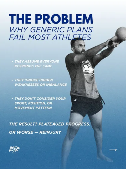 This infographic highlights the problem with generic, one-size-fits-all training plans. They fail because they ignore hidden weaknesses, individual responses to stress, and the specific demands of an athlete's sport and position, leading to plateaus or injury.
