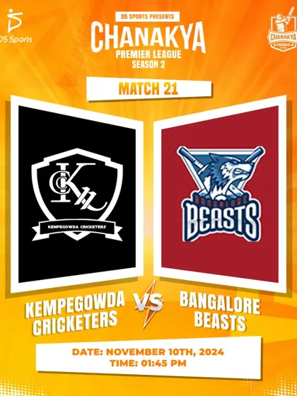 A graphic for the CPL match between Kempegowda Cricketers and Bangalore Beasts.