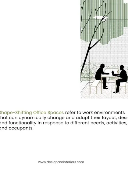 This graphic defines shape-shifting office spaces, which are environments that can dynamically adapt their layout and design in response to the changing needs of their occupants.