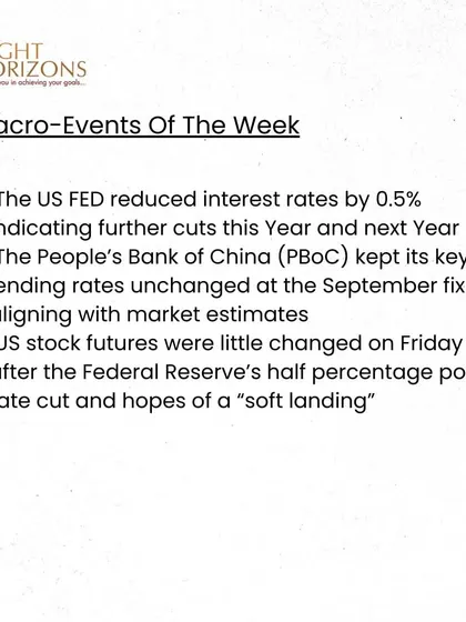 A summary of the macro-events of the week from our bulletin. The main highlight is the US Federal Reserve reducing interest rates by 0.5%, while China's central bank kept its rates unchanged.