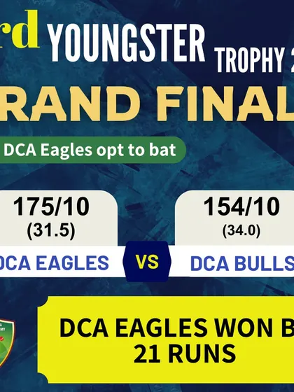 The final scorecard from the Youngster Trophy 2024 final. A hard-fought victory for DCA Eagles, showcasing the competitive spirit we foster in our young players.