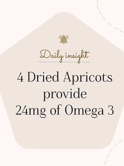 Looking for a plant-based source of Omega-3? Just four dried apricots can provide 24mg of this essential fatty acid, which is vital for brain and heart health.