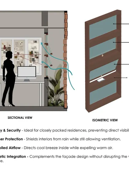 This diagram shows our design for a window system that balances privacy, weather protection, and controlled airflow. It's an example of how we think through every detail to enhance comfort and energy efficiency.
