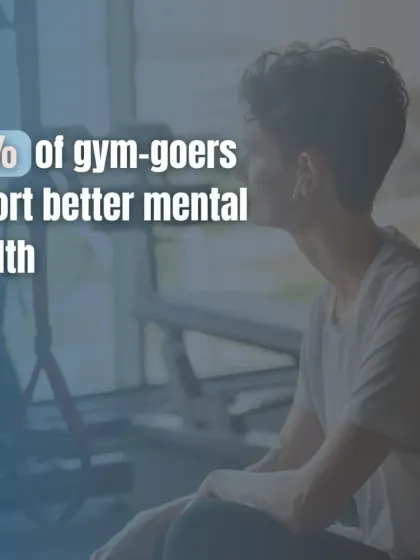 Did you know 70% of gym-goers report better mental health? We believe the gym is a sanctuary for the mind, a place to build mental resilience alongside physical strength.