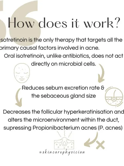Isotretinoin is a powerful medication that targets all primary causes of acne. It works by reducing sebum production and altering the microenvironment in the skin follicle to suppress acne-causing bacteria.