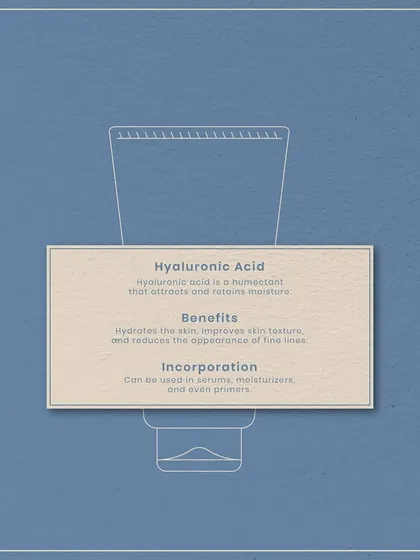 Decoding skincare ingredients: Hyaluronic Acid is a humectant that attracts and retains moisture. It's excellent for hydrating the skin, improving texture, and reducing the appearance of fine lines.