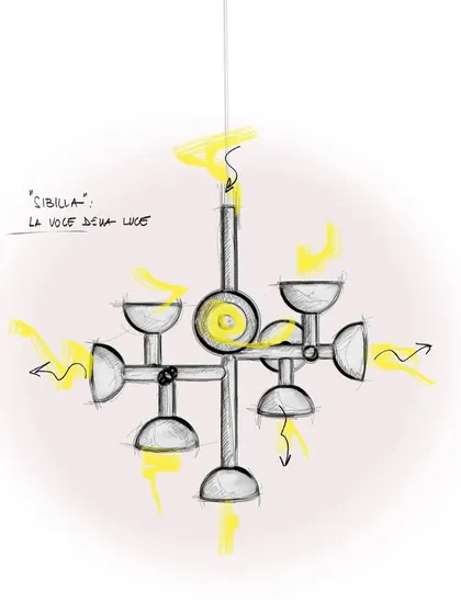 Another concept sketch for the Sibilla light, titled "La voce della luce" or "The voice of light". This shows the conceptual thinking that goes into every piece I select for my collection.
